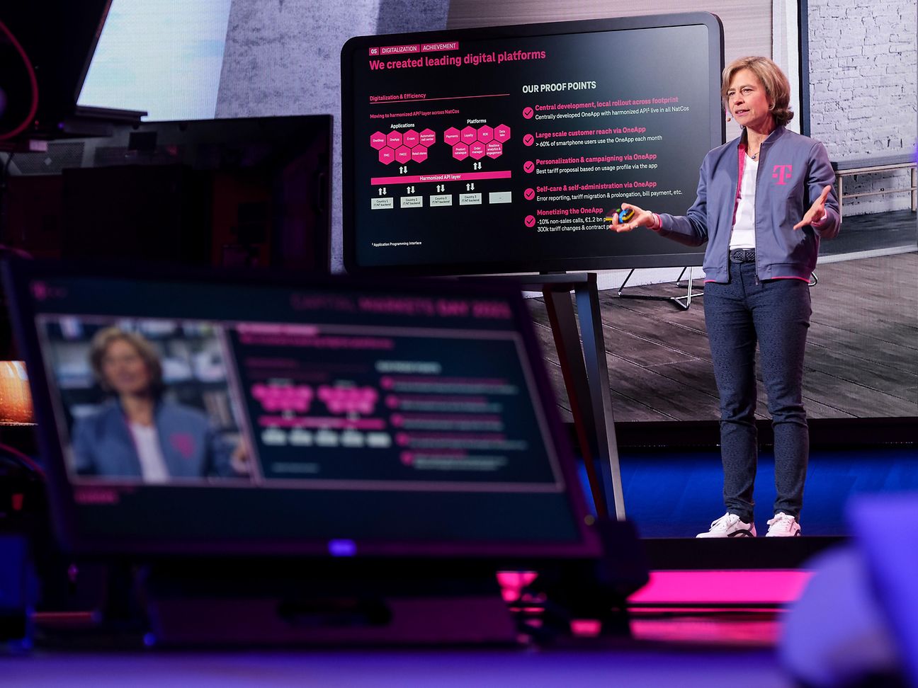 Capital Markets Day Deutsche Telekom AG, May 20 and 21, 2021.