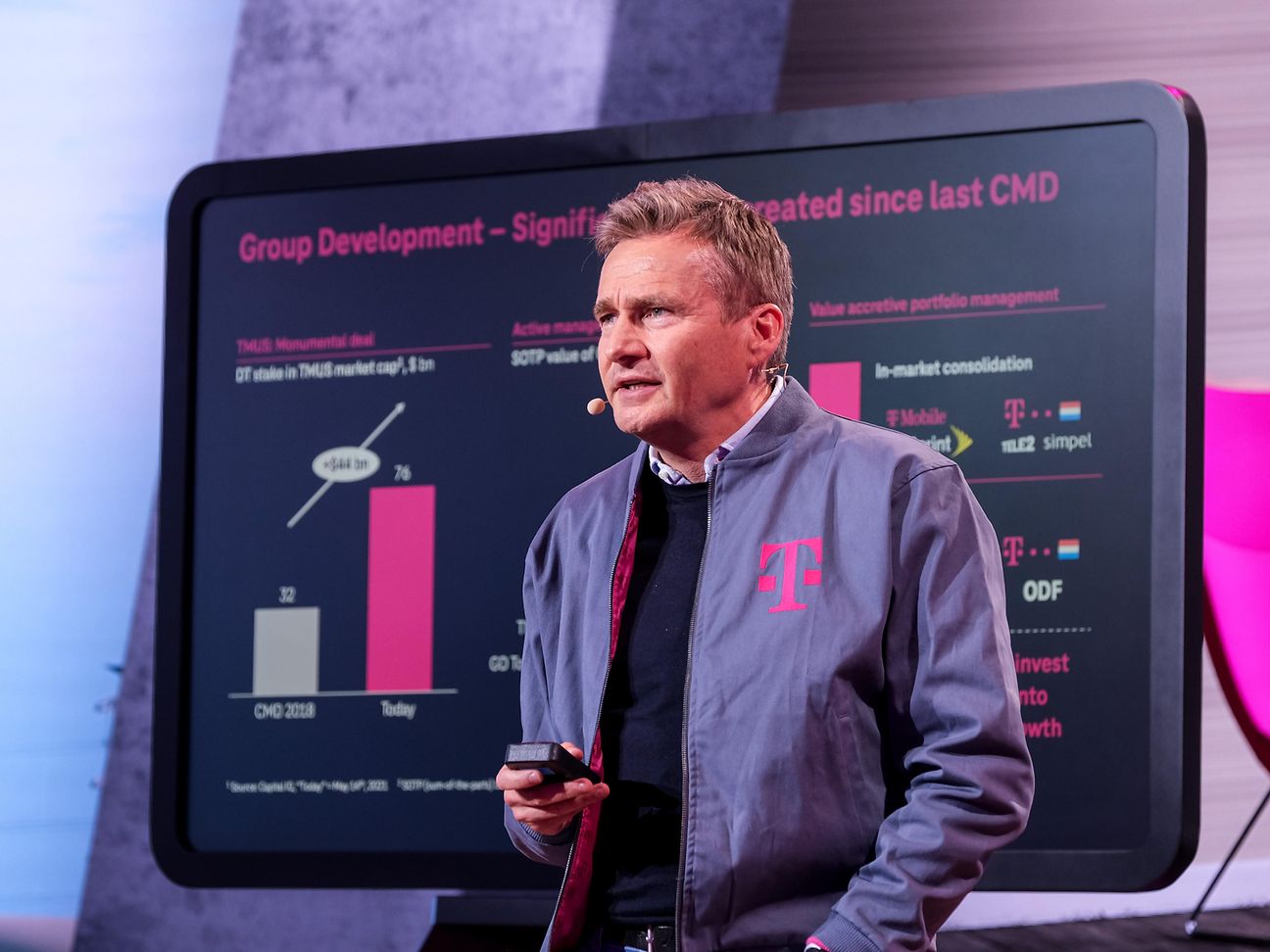 Capital Markets Day Deutsche Telekom AG, May 20 and 21, 2021.