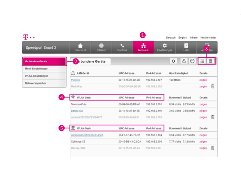 So machen Sie Ihren Router sicher | Deutsche Telekom