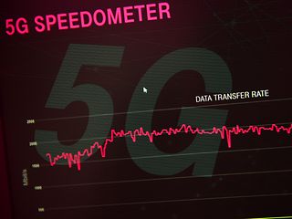 5G Speedometer