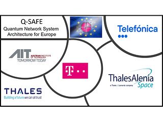 European Quantum Communication Infrastructure (EuroQCI)