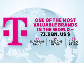 Deutsche Telekom is the most valuable German brand of all time.